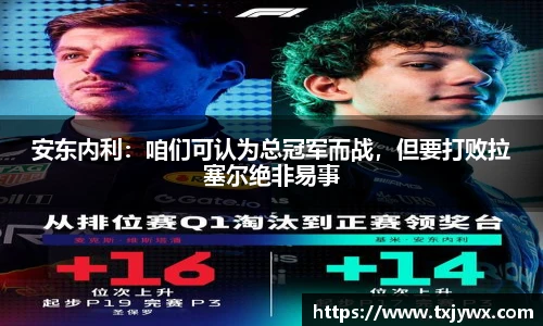 安东内利：咱们可认为总冠军而战，但要打败拉塞尔绝非易事